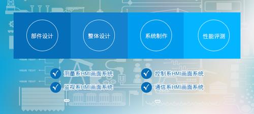 智能设备的hmi画面解决方案 – 富士电机(杭州)软件有限公司